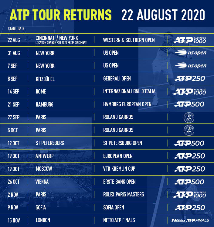 ATP Issues Updated 2020 Provisional Calendar
