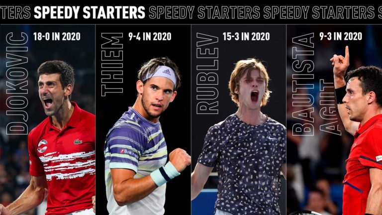 Who Will Make A Speedy Start In New York? Who Will Make A Speedy Start In New York?
