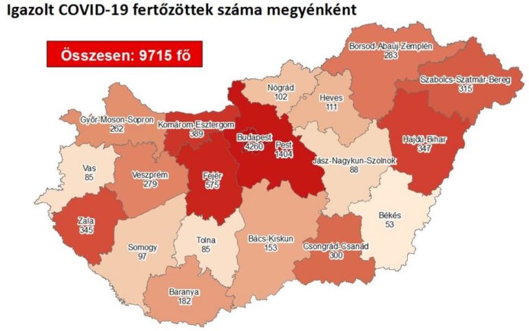 Ismét több százzal emelkedett a beazonosított koronavírus-fertőzöttek száma – Itt vannak a legfrissebb adatok Ismét több százzal emelkedett a beazonosított koronavírus-fertőzöttek száma – Itt vannak a legfrissebb adatok