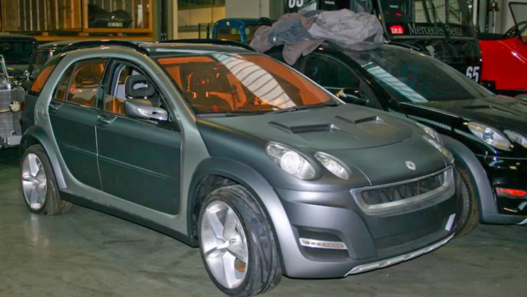 Smart ForMore