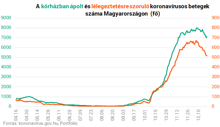 Megjelent a rendelet a kijárási tilalom felfüggesztéséről Megjelent a rendelet a kijárási tilalom felfüggesztéséről